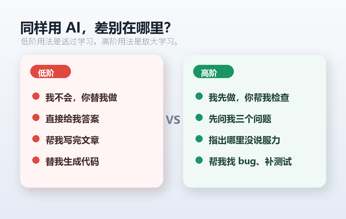 同样用 AI，差别在哪里