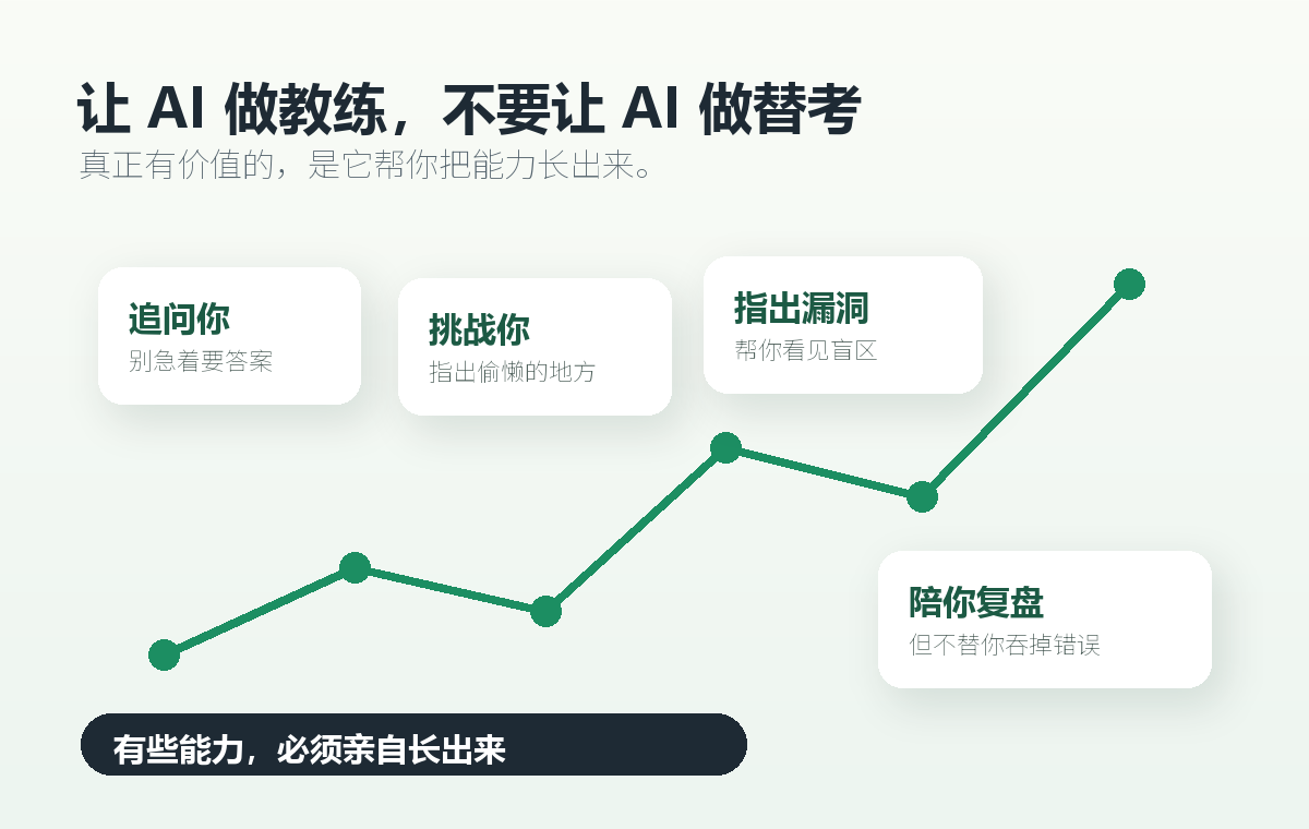 让 AI 做教练，不要让 AI 做替考